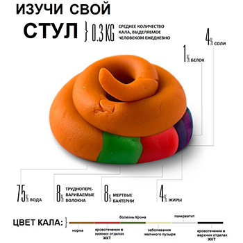 В качестве слабительного